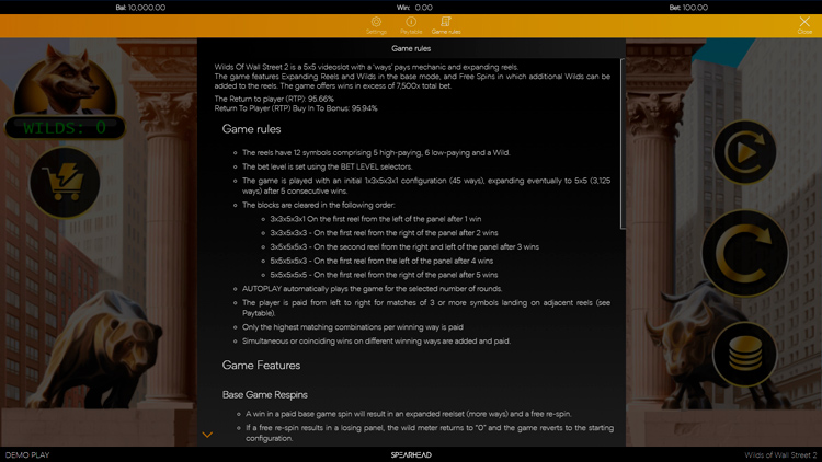 Правила видеослота