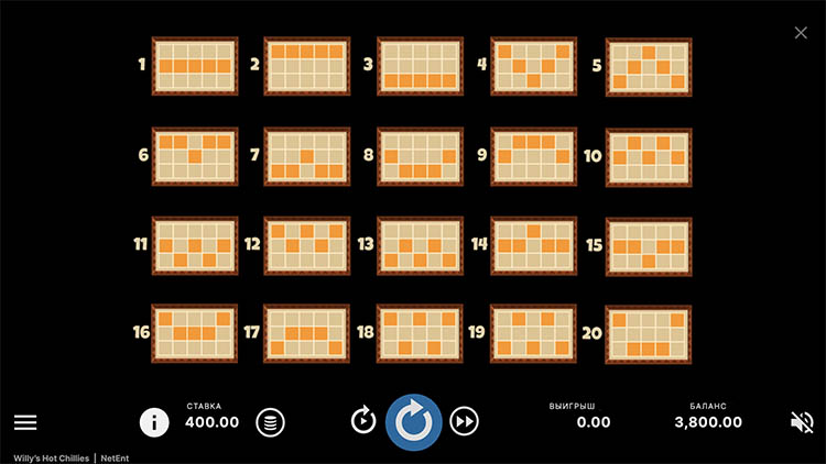 Линии ставок