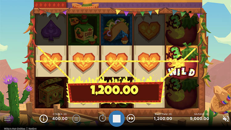 Выигрыш в автомате