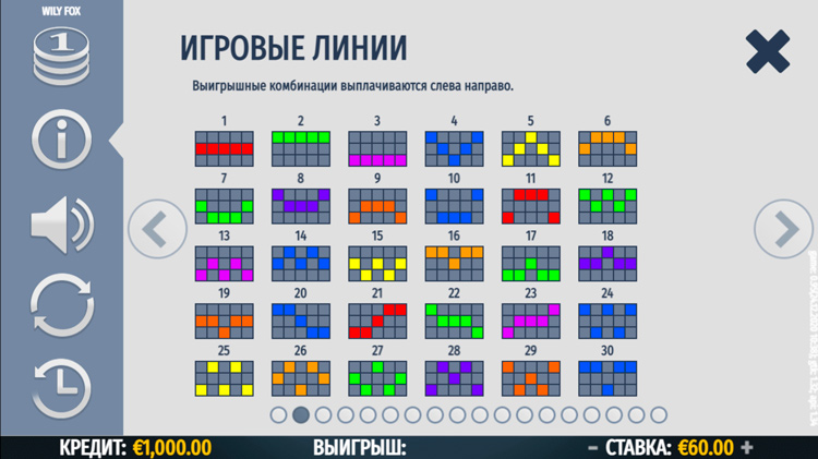 Линии ставок