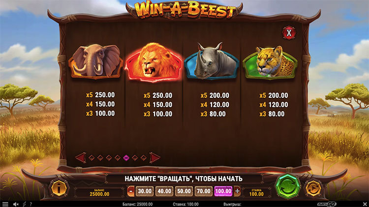 Таблица выплат