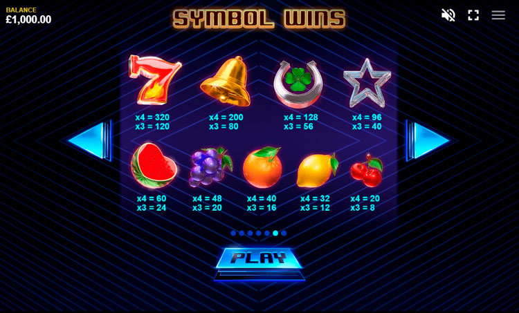 Значения символаa