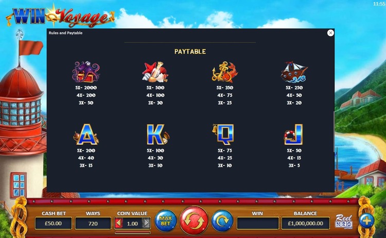 Стандартные символы