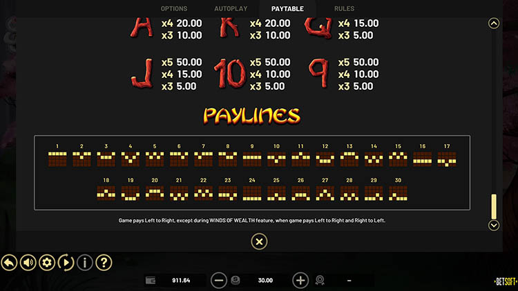 Ставка на линию