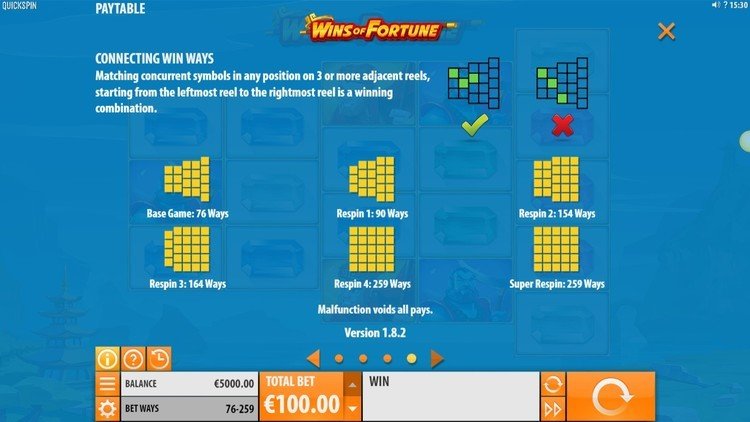 Линии ставок