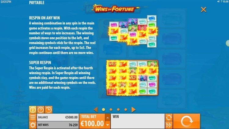 Правила видеослота