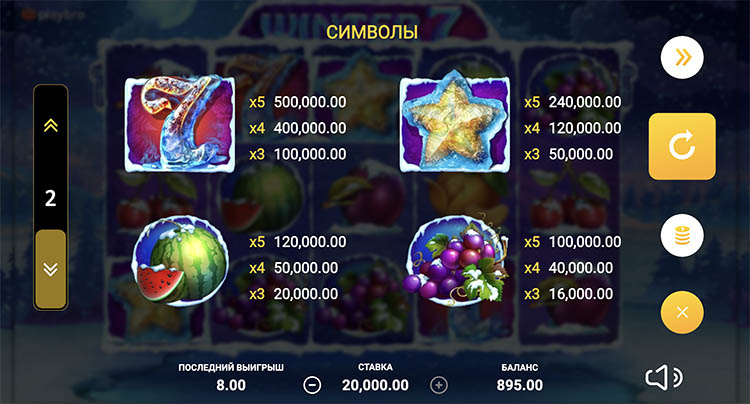 Значения символа