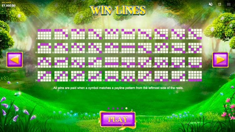 Линии выплат