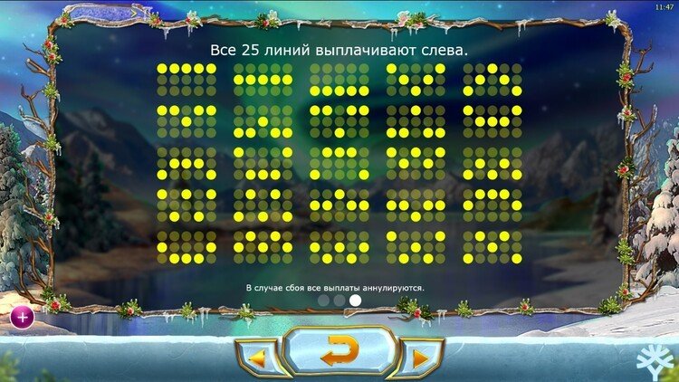 Линии ставок