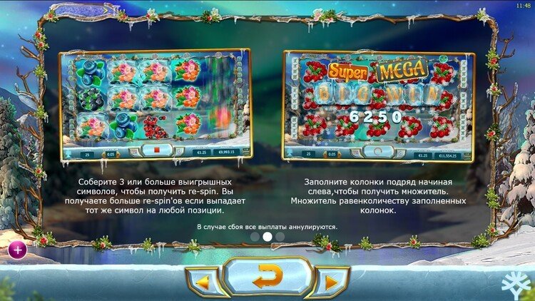 Игровые символы слота