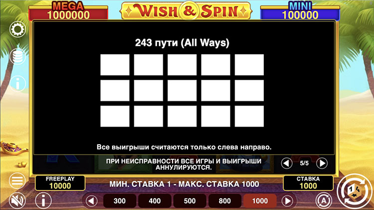 Пути выигрыша