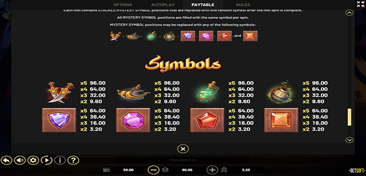 Стандартные символы