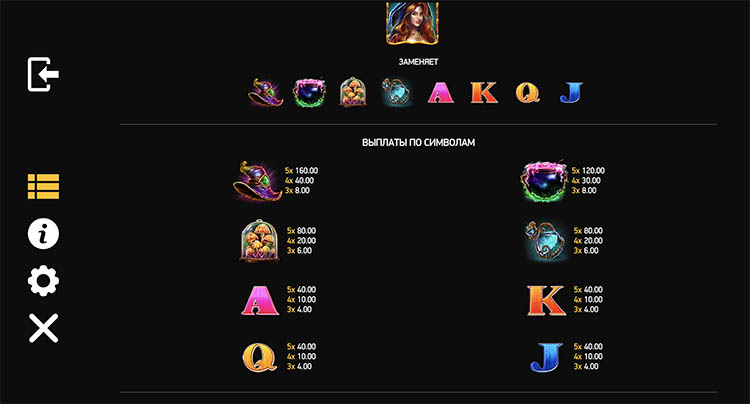 Стандартные символы