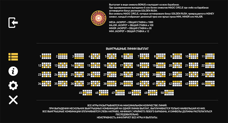 Линии выплат