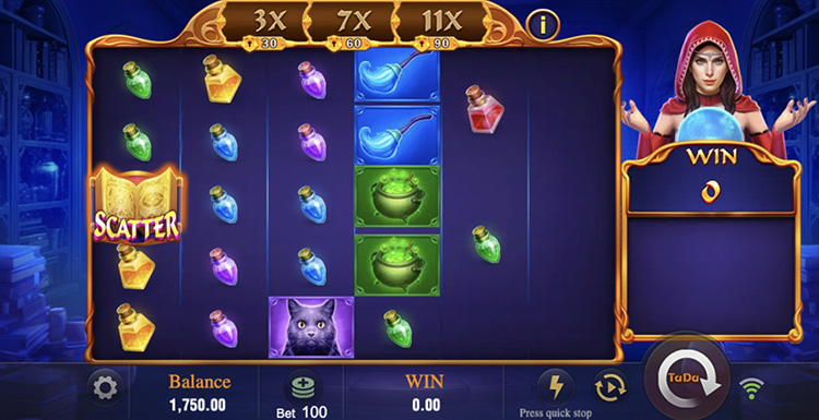 Игровой процесс