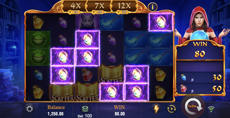 Выигрышная комбинация