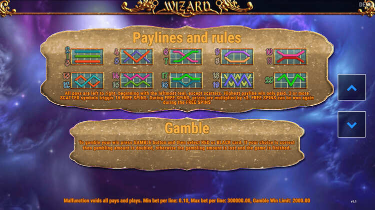 Линии ставок