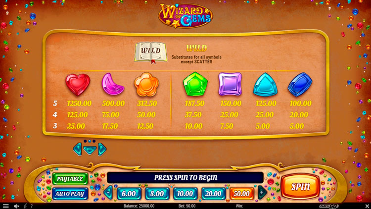 Выплаты в автомате