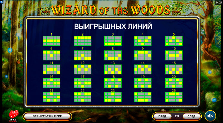 Линии выплат