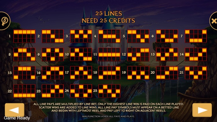 Линии ставок