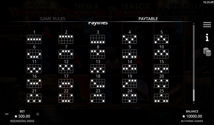 Линии выплат