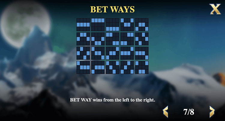 Линии выплат