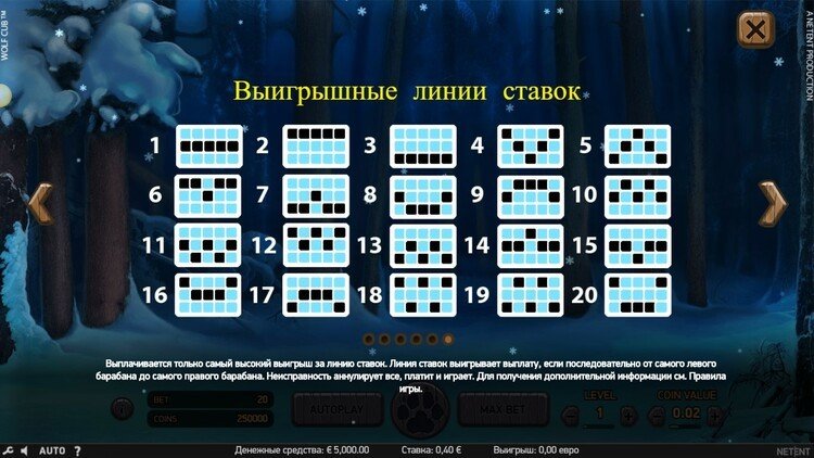 Ставка на линию