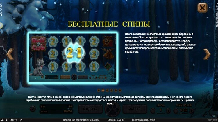 Бесплатные вращения