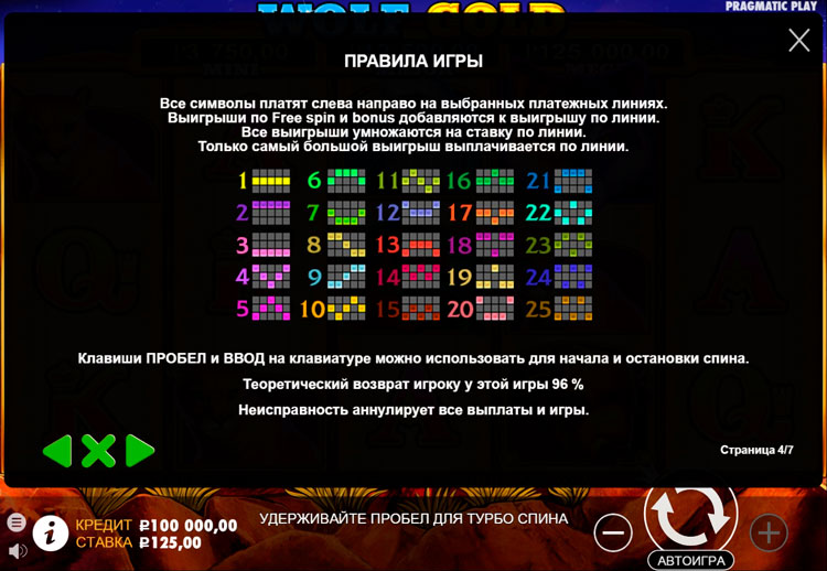 Линии ставок