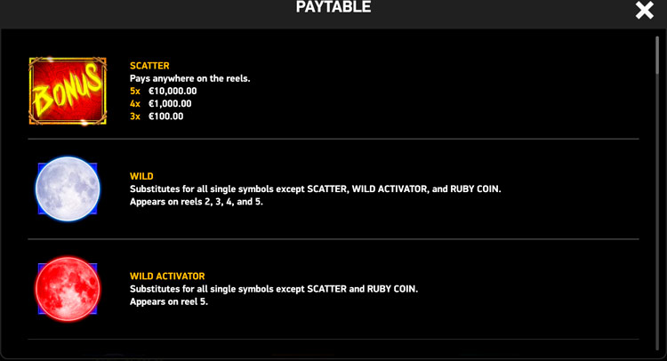 Вайлд и Скаттер