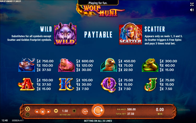 Таблица выплат