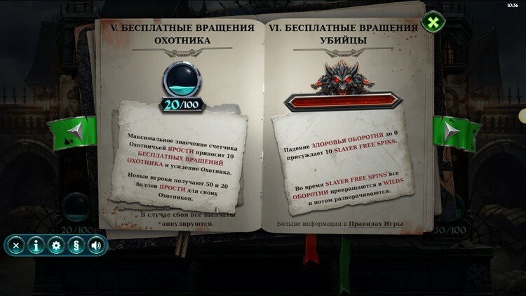 Игровые символы слота