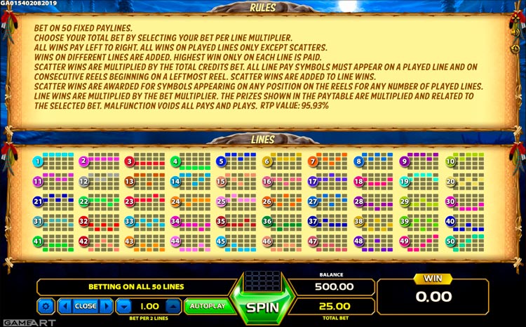 Коэффициенты выплат