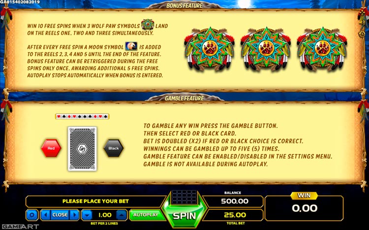 Правила видеослота