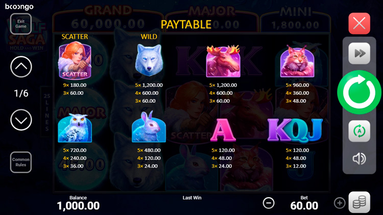 Выплаты в автомате