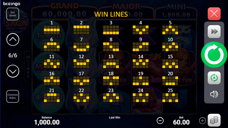 Линии ставок