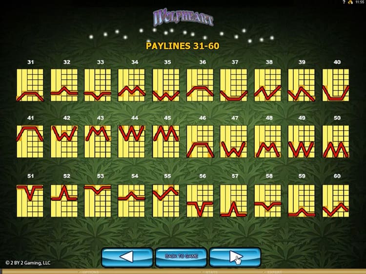 Линии выплат