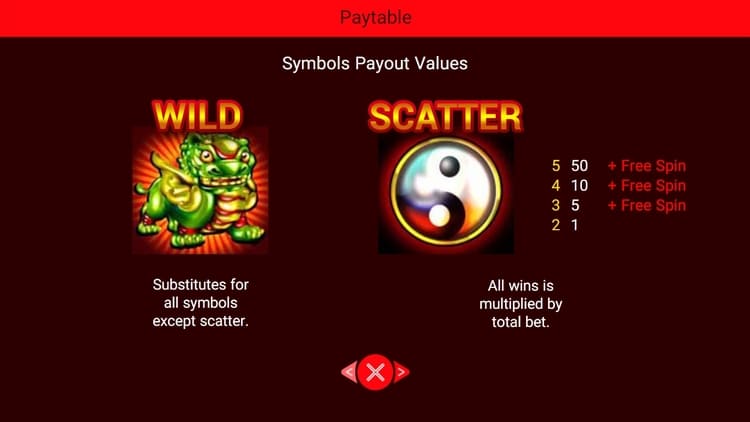 Игровые символы слота