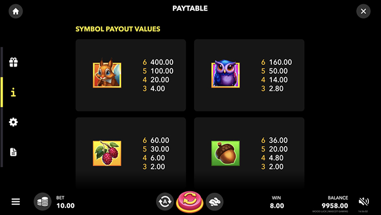 Игровые символы автомата