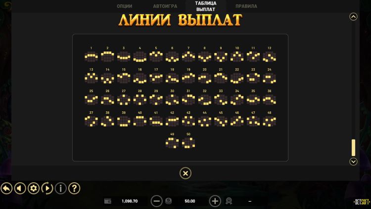 Линии выплат