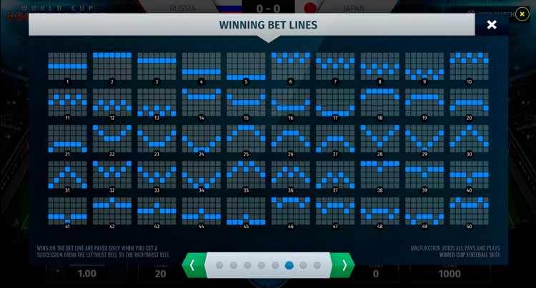 Линии ставок