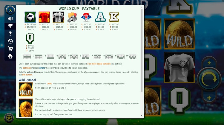 Коэффициенты выплат