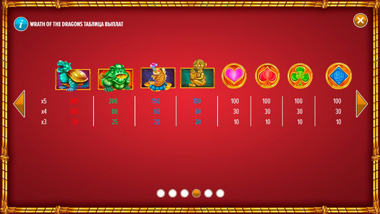 Стандартные символы