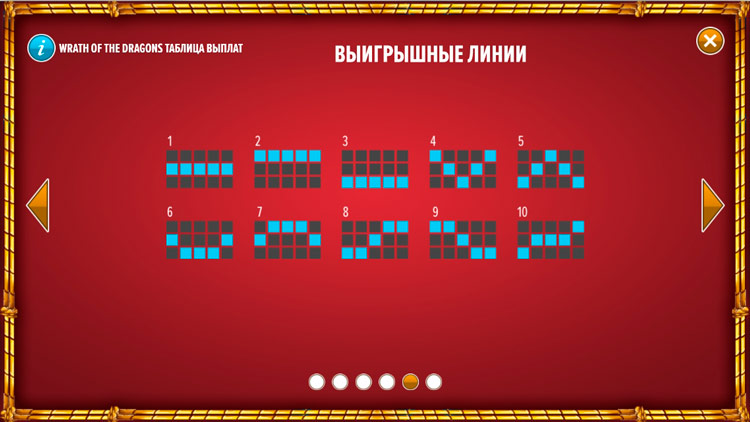 Линии выплат