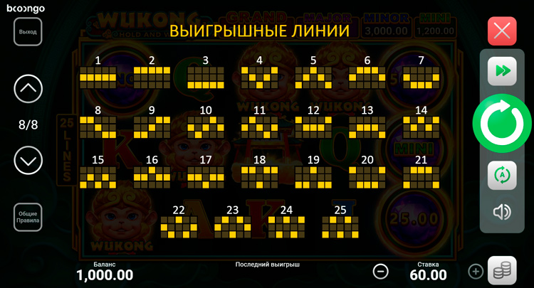 Линии ставок