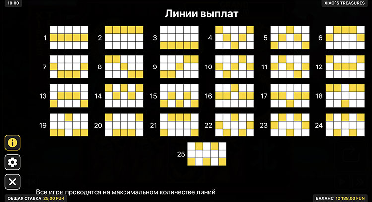 Линии выплат