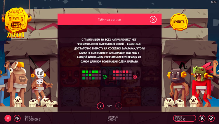 Линии ставок