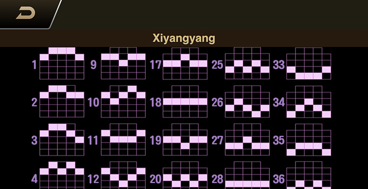 Линии выплат