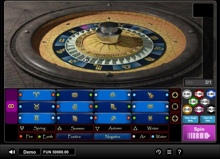 Интерфейс рулетки