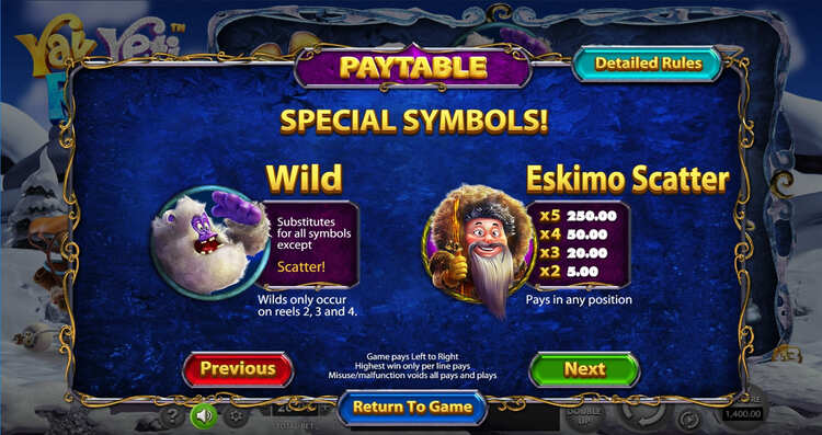 Игровые символы автомата